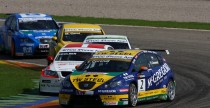 WTCC